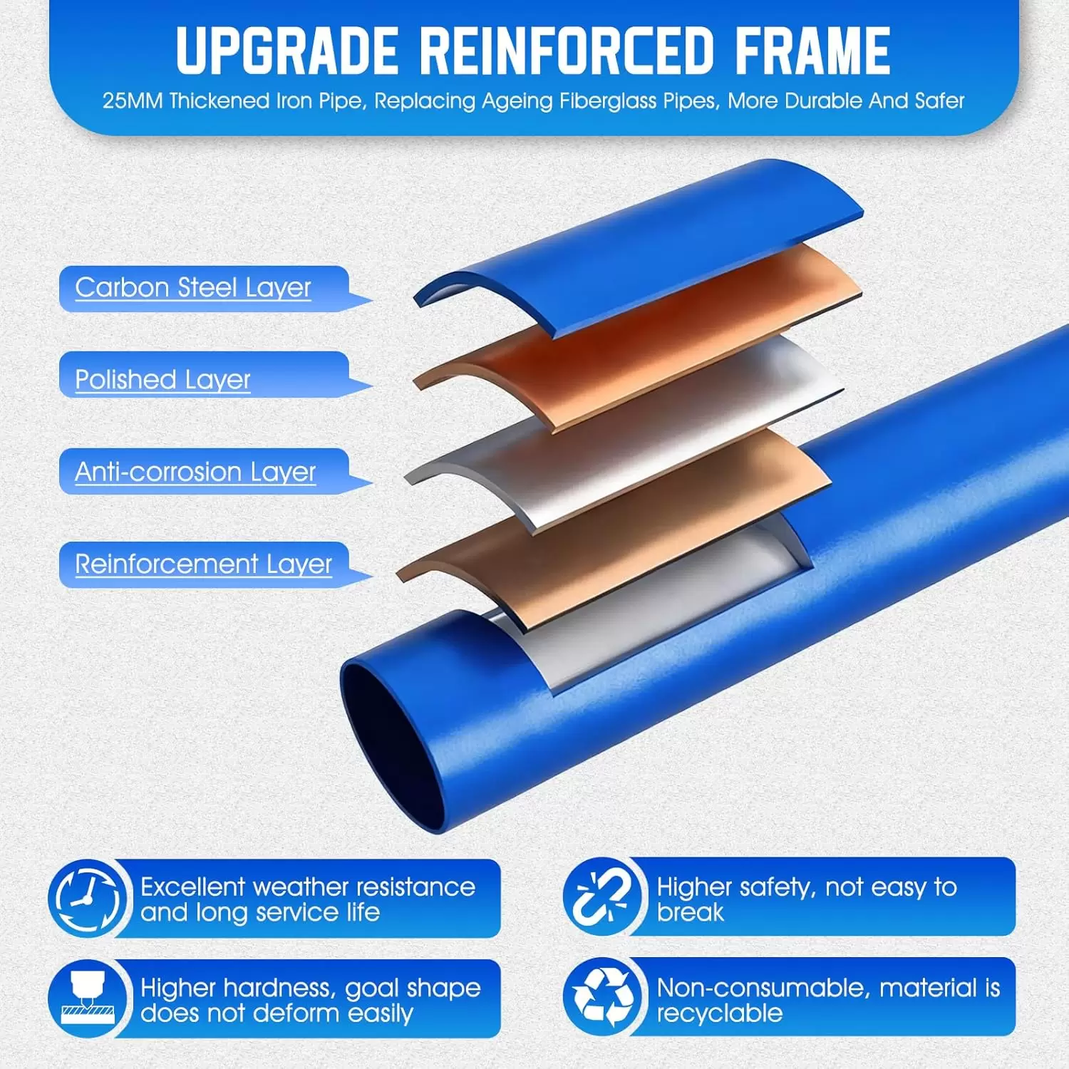 Red de pr&aacute;ctica de lanzamiento de rugby III